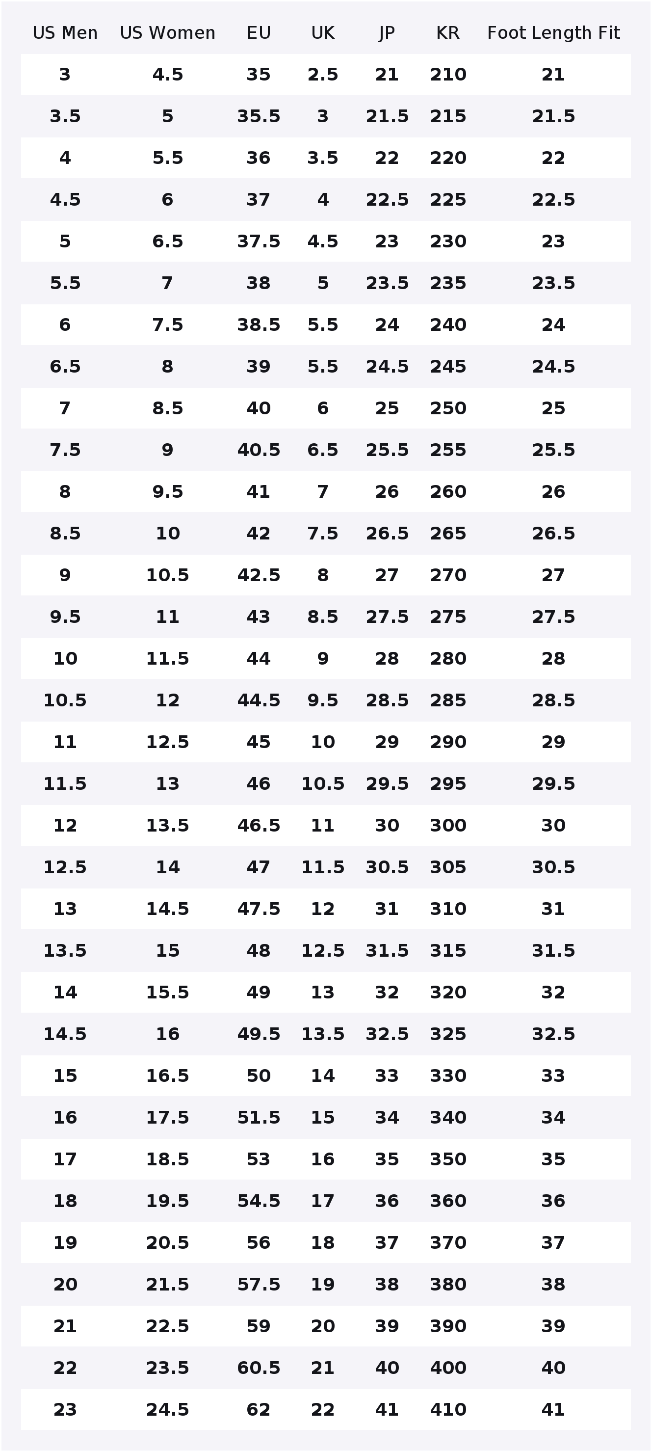 Converse Run Star Hike Skatebo - Converse Shoes Run Star Hike 评论和价格